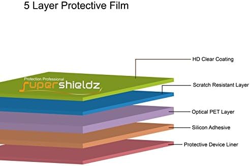 Supershieldz dizajniran za CAT S48c zaštitnik ekrana, čisti štit visoke definicije